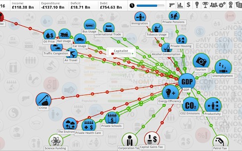 Democracy 3 The Ultimate Political Strategy Game