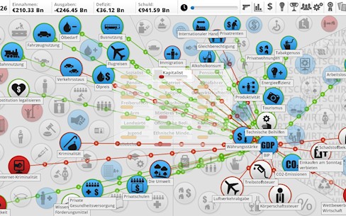 Democracy 3 The Ultimate Political Strategy Game